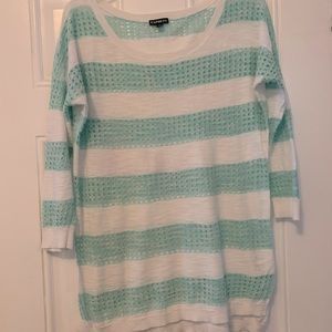 Lightweight top from Express.